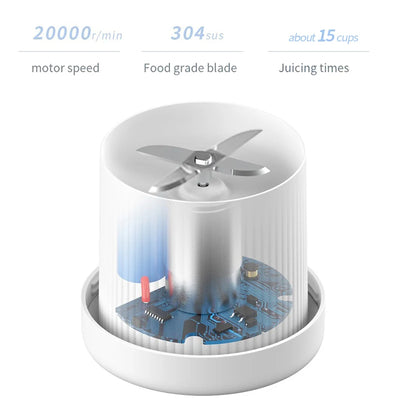 Mini Portable Electric Juicer Blender
