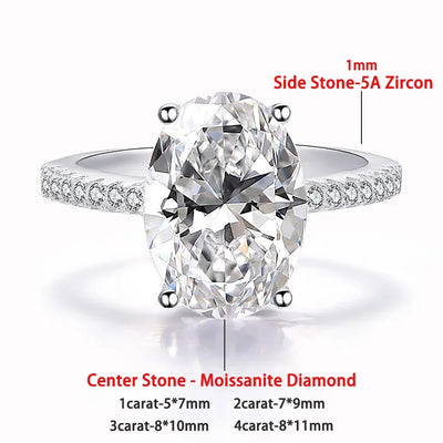 Oval Cut Ring for Women