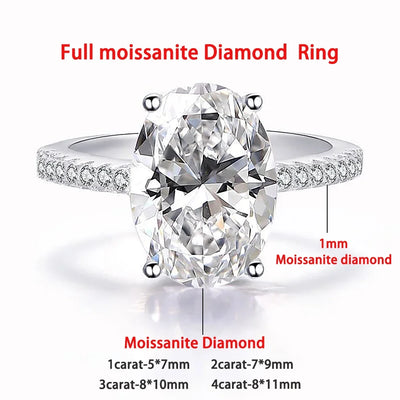 Oval Cut Ring for Women